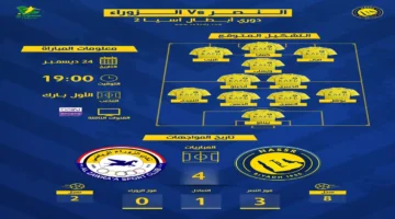 اللقاء المنتظر.. متى مباراة النصر والزوراء العراقي والقناة الناقلة في 2025